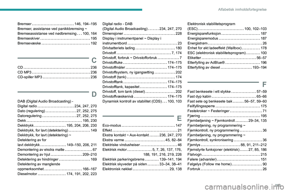 PEUGEOT EXPERT 2023  Instruksjoner for bruk (in Norwegian) 283
Alfabetisk innholdsfortegnelse
Bremser    146, 194–195
Bremser, assistanse ved panikkbremsing ~ 
Bremseassistanse ved nødbremsing
    
100, 164
Bremseskiver
    
195
Bremsevæske
    
192
C
CD 