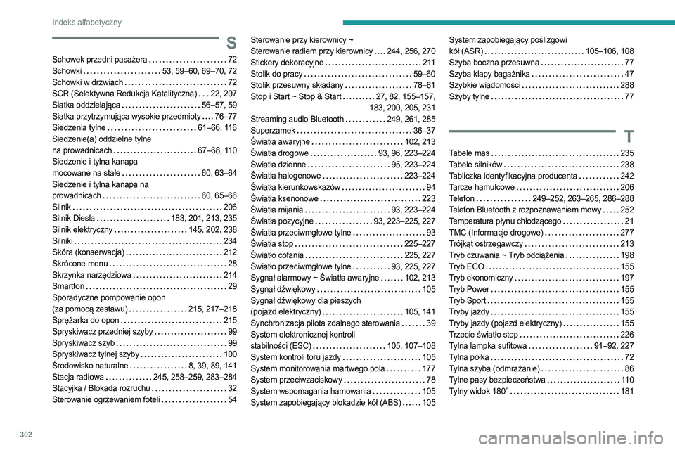 PEUGEOT EXPERT 2023 Instrukcja obsługi (in Polish) 302
Indeks alfabetyczny
S
Schowek przedni pasażera 72
Schowki
53, 59–60, 69–70, 72
Schowki w drzwiach
72
SCR (Selektywna Redukcja Katalityczna)
22, 207
Siatka oddzielająca
PEUGEOT EXPERT 2023 Instrukcja obsługi (in Polish) 302
Indeks alfabetyczny
S
Schowek przedni pasażera 72
Schowki
53, 59–60, 69–70, 72
Schowki w drzwiach
72
SCR (Selektywna Redukcja Katalityczna)
22, 207
Siatka oddzielająca