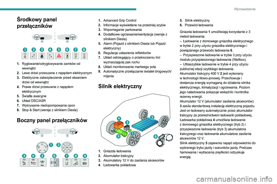 PEUGEOT EXPERT 2023  Instrukcja obsługi (in Polish) 5
Wprowadzenie
Środkowy panel 
przełączników
 
 
 
 
1. Ryglowanie/odryglowywanie zamków od 
wewnątrz
2. Lewe drzwi przesuwne z napędem elektrycznym
3. Elektryczne zabezpieczenie przed otwarcie