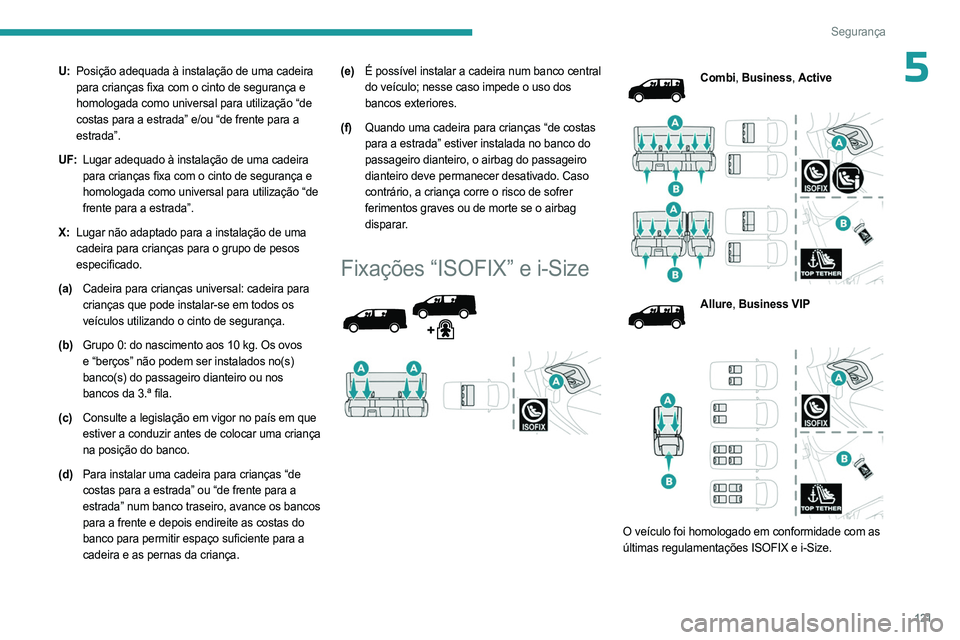 PEUGEOT EXPERT 2023 Manual de utilização (in Portuguese) 121
Segurança
5U:Posição adequada à instalação de uma cadeira
para crianças fixa com o cinto de segurança e
homologada como universal para utilização “de
costas para a estrada” e/ou PEUGEOT EXPERT 2023 Manual de utilização (in Portuguese) 121
Segurança
5U:Posição adequada à instalação de uma cadeira
para crianças fixa com o cinto de segurança e
homologada como universal para utilização “de
costas para a estrada” e/ou