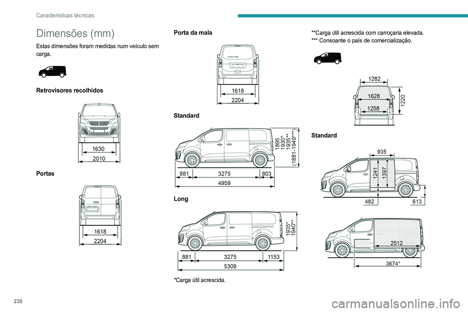 PEUGEOT EXPERT 2023 Manual de utilização (in Portuguese) 238
Características técnicas
Dimensões (mm)
Estas dimensões foram medidas num veículo sem
carga.
Retrovisores recolhidos
Portas
Porta da mala
Standard
Long
*Carga útil acres PEUGEOT EXPERT 2023 Manual de utilização (in Portuguese) 238
Características técnicas
Dimensões (mm)
Estas dimensões foram medidas num veículo sem
carga.
Retrovisores recolhidos
Portas
Porta da mala
Standard
Long
*Carga útil acres