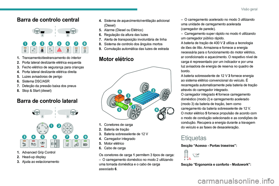 PEUGEOT EXPERT 2023 Manual de utilização (in Portuguese) 5
Visão geral
Barra de controlo central
1. Trancamento/destrancamento do interior
2. Porta lateral deslizante elétrica esquerda
3. Fecho elétrico de segurança para crianças
4. Porta latera PEUGEOT EXPERT 2023 Manual de utilização (in Portuguese) 5
Visão geral
Barra de controlo central
1. Trancamento/destrancamento do interior
2. Porta lateral deslizante elétrica esquerda
3. Fecho elétrico de segurança para crianças
4. Porta latera