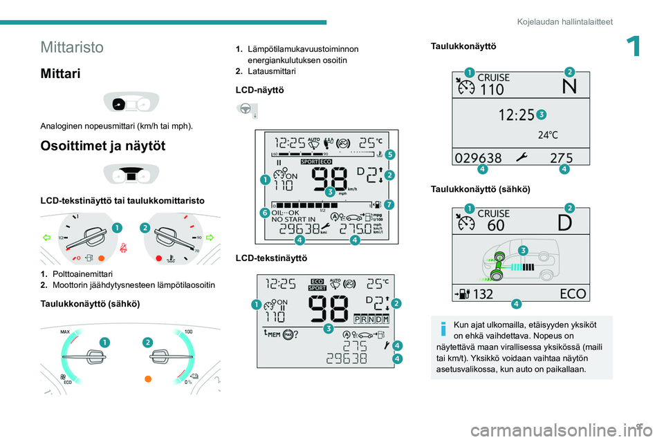 PEUGEOT EXPERT 2023  Omistajan Käsikirja (in Finnish) 9
Kojelaudan hallintalaitteet
1Mittaristo
Mittari 
 
Analoginen nopeusmittari (km/h tai mph).
Osoittimet ja näytöt 
 
LCD-tekstinäyttö tai taulukkomittaristo 
 
1.Polttoainemittari
2. Moottorin j