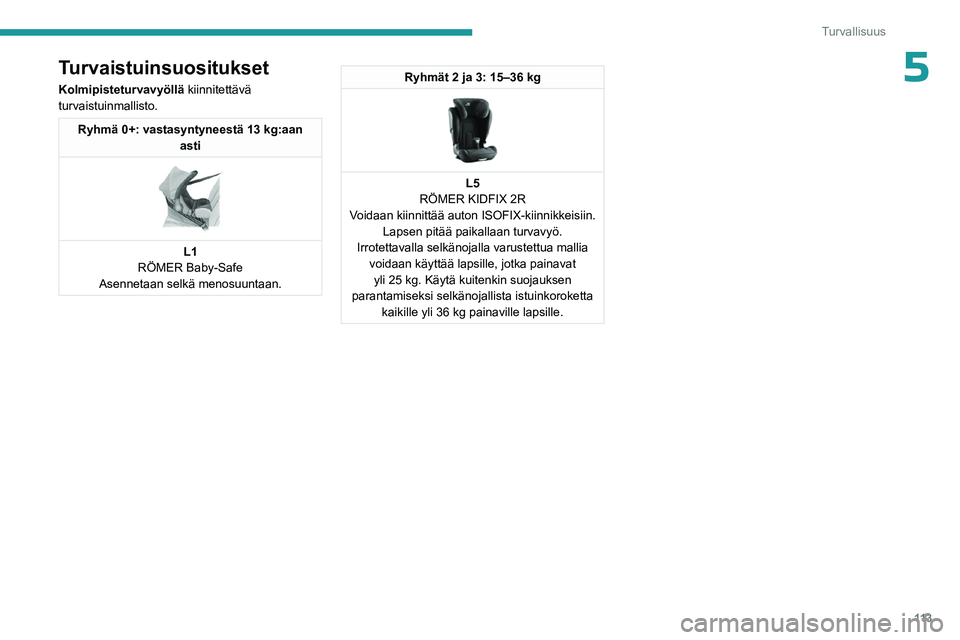PEUGEOT EXPERT 2023 Omistajan Käsikirja (in Finnish) 11 3
Turvallisuus
5Turvaistuinsuositukset
Kolmipisteturvavyöllä kiinnitettävä
turvaistuinmallisto.
Ryhmä 0+: vastasyntyneestä 13 kg:aan asti
L1
RÖMER Baby-Safe
Asennetaan selkä menosuunta PEUGEOT EXPERT 2023 Omistajan Käsikirja (in Finnish) 11 3
Turvallisuus
5Turvaistuinsuositukset
Kolmipisteturvavyöllä kiinnitettävä
turvaistuinmallisto.
Ryhmä 0+: vastasyntyneestä 13 kg:aan asti
L1
RÖMER Baby-Safe
Asennetaan selkä menosuunta