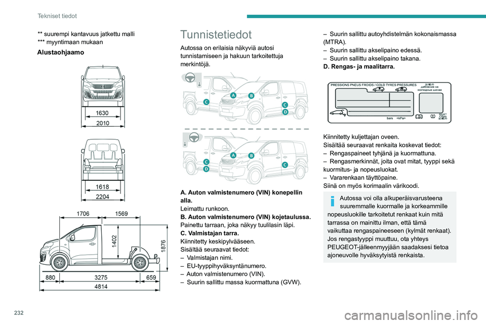 PEUGEOT EXPERT 2023 Omistajan Käsikirja (in Finnish) 232
Tekniset tiedot
** suurempi kantavuus jatkettu malli
*** myyntimaan mukaan
Alustaohjaamo
Tunnistetiedot
Autossa on erilaisia näkyviä autosi
tunnistamiseen ja hakuun tarkoitettuja
me PEUGEOT EXPERT 2023 Omistajan Käsikirja (in Finnish) 232
Tekniset tiedot
** suurempi kantavuus jatkettu malli
*** myyntimaan mukaan
Alustaohjaamo
Tunnistetiedot
Autossa on erilaisia näkyviä autosi
tunnistamiseen ja hakuun tarkoitettuja
me