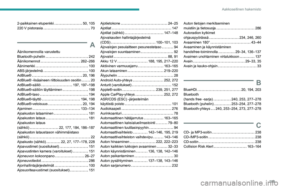 PEUGEOT EXPERT 2023 Omistajan Käsikirja (in Finnish) 289
Aakkosellinen hakemisto
2-paikkainen etupenkki 50, 105
220 V pistorasia
70
A
Äänikomennoilla varustettu
Bluetooth-puhelin
242
Äänikomennot
262–266
Äänimerkki
100
A PEUGEOT EXPERT 2023 Omistajan Käsikirja (in Finnish) 289
Aakkosellinen hakemisto
2-paikkainen etupenkki 50, 105
220 V pistorasia
70
A
Äänikomennoilla varustettu
Bluetooth-puhelin
242
Äänikomennot
262–266
Äänimerkki
100
A