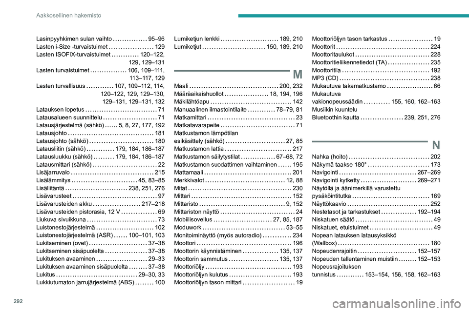 PEUGEOT EXPERT 2023 Omistajan Käsikirja (in Finnish) 292
Aakkosellinen hakemisto
Lasinpyyhkimen sulan vaihto 95–96
Lasten i-Size -turvaistuimet
129
Lasten ISOFIX-turvaistuimet
120–122,
129, 129–131
Lasten turvaistuimet
106, 109 PEUGEOT EXPERT 2023 Omistajan Käsikirja (in Finnish) 292
Aakkosellinen hakemisto
Lasinpyyhkimen sulan vaihto 95–96
Lasten i-Size -turvaistuimet
129
Lasten ISOFIX-turvaistuimet
120–122,
129, 129–131
Lasten turvaistuimet
106, 109