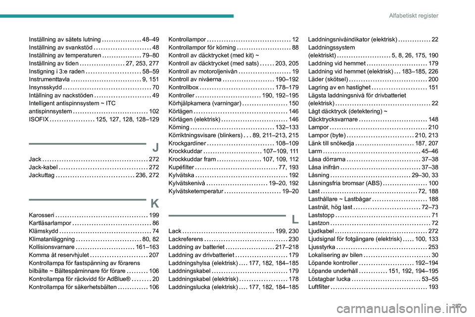 PEUGEOT EXPERT 2023 Bruksanvisningar (in Swedish) 287
Alfabetiskt register
Inställning av sätets lutning 48–49
Inställning av svankstöd
48
Inställning av temperaturen
79–80
Inställning av tiden
27, 253, 277
Instigning i 3 PEUGEOT EXPERT 2023 Bruksanvisningar (in Swedish) 287
Alfabetiskt register
Inställning av sätets lutning 48–49
Inställning av svankstöd
48
Inställning av temperaturen
79–80
Inställning av tiden
27, 253, 277
Instigning i 3