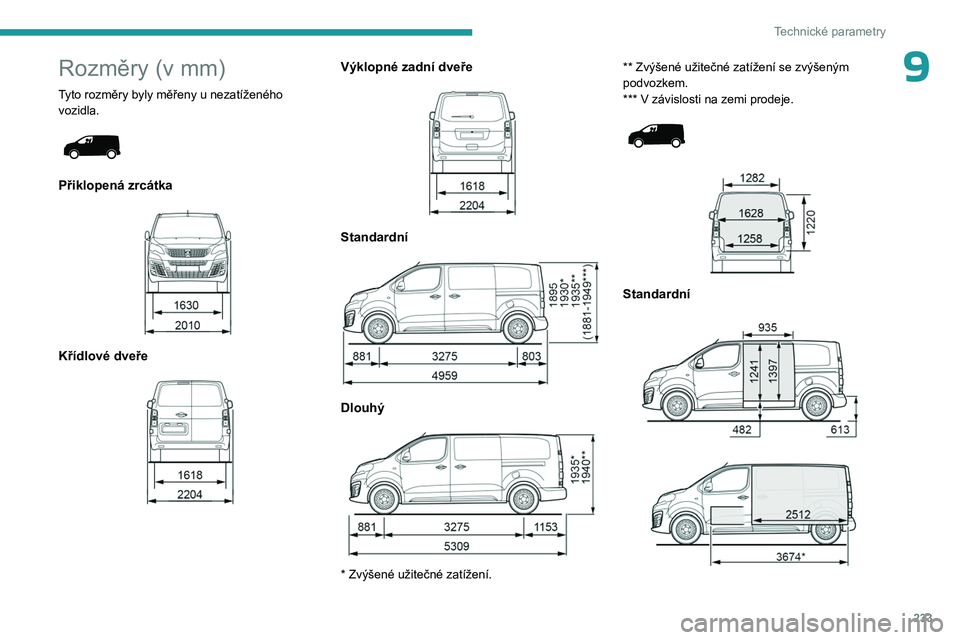PEUGEOT EXPERT 2023  Návod na použití (in Czech) 233
Technické parametry
9Rozměry (v mm)
Tyto rozměry byly měřeny u nezatíženého 
vozidla.
 
 
Přiklopená zrcátka 
 
Křídlové dveře 
 
Výklopné zadní dveře 
 
Standardní  
 
Dlouhý