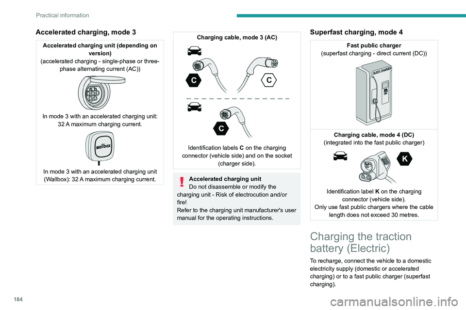 PEUGEOT EXPERT 2022 Owners Manual 184
Practical information
Accelerated charging, mode 3
Accelerated charging unit (depending on version)
(accelerated charging - single-phase or three- phase alternating current (AC))
In mode 3 wit PEUGEOT EXPERT 2022 Owners Manual 184
Practical information
Accelerated charging, mode 3
Accelerated charging unit (depending on version)
(accelerated charging - single-phase or three- phase alternating current (AC))
In mode 3 wit