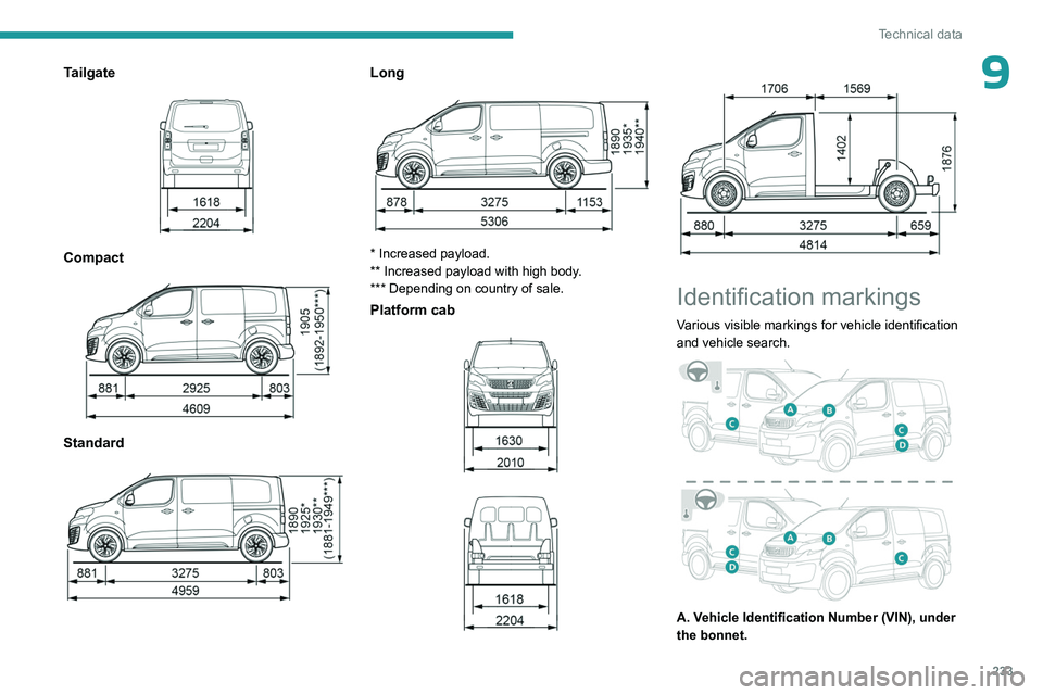 PEUGEOT EXPERT 2022 Owners Manual 233
Technical data
9Tailgate
Compact
Standard
Long
* Increased payload.
** Increased payload with high body.
*** Depending on country of sale.
Platform cab
Identification marki PEUGEOT EXPERT 2022 Owners Manual 233
Technical data
9Tailgate
Compact
Standard
Long
* Increased payload.
** Increased payload with high body.
*** Depending on country of sale.
Platform cab
Identification marki