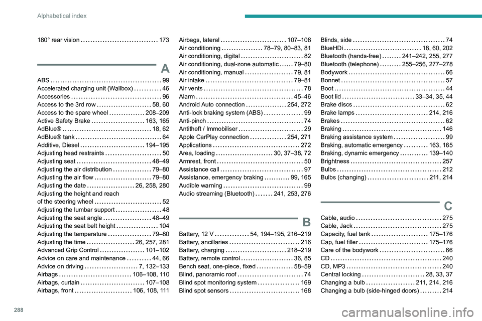 PEUGEOT EXPERT 2022 Owners Manual 288
Alphabetical index
180° rear vision 173
A
ABS 99
Accelerated charging unit (Wallbox)
46
Accessories
96
Access to the 3rd row
58, 60
Access to the spare wheel
208–209
A PEUGEOT EXPERT 2022 Owners Manual 288
Alphabetical index
180° rear vision 173
A
ABS 99
Accelerated charging unit (Wallbox)
46
Accessories
96
Access to the 3rd row
58, 60
Access to the spare wheel
208–209
A