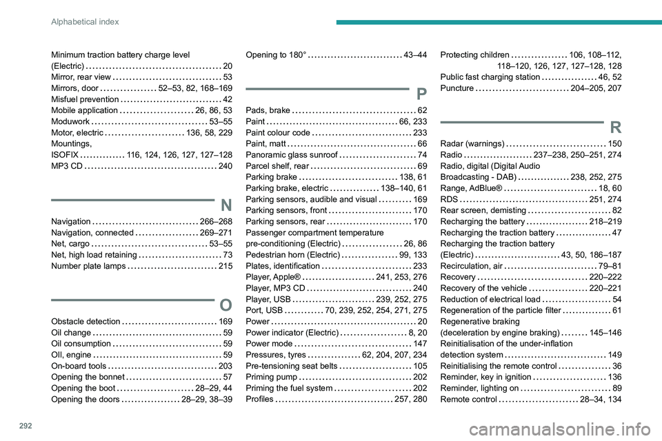 PEUGEOT EXPERT 2022 Owners Manual 292
Alphabetical index
Minimum traction battery charge level
(Electric)
20
Mirror, rear view
53
Mirrors, door
52–53, 82, 168–169
Misfuel prevention
42
Mobile application
PEUGEOT EXPERT 2022 Owners Manual 292
Alphabetical index
Minimum traction battery charge level
(Electric)
20
Mirror, rear view
53
Mirrors, door
52–53, 82, 168–169
Misfuel prevention
42
Mobile application