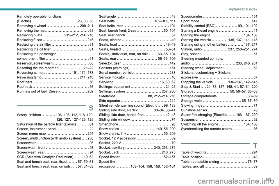 PEUGEOT EXPERT 2022  Owners Manual 293
Alphabetical index
Remotely operable functions  
(Electric)    
26, 86, 53
Removing a wheel
    
209–211
Removing the mat
    
68
Replacing bulbs
    
211–212, 214, 216
Replacing fuses
    
21