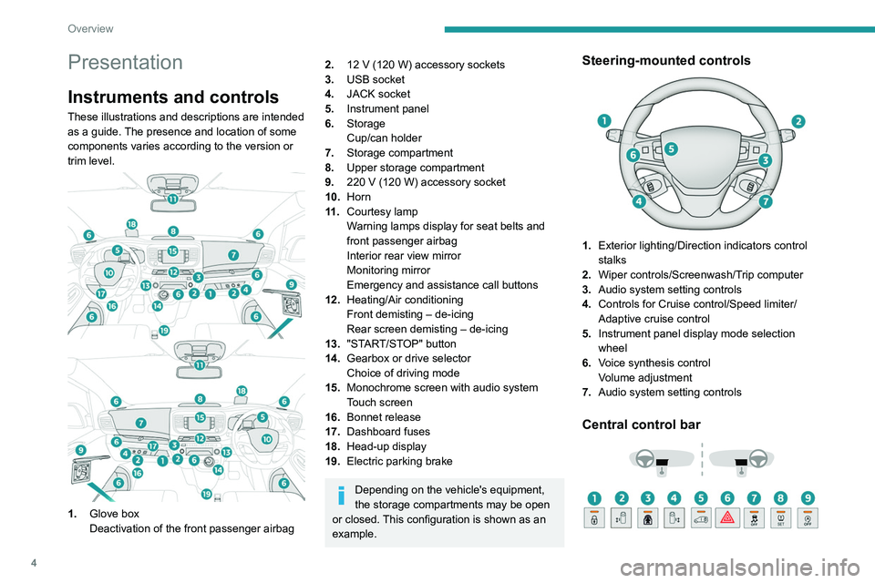PEUGEOT EXPERT 2022  Owners Manual 4
Overview
Presentation
Instruments and controls
These illustrations and descriptions are intended 
as a guide. The presence and location of some 
components varies according to the version or 
trim l