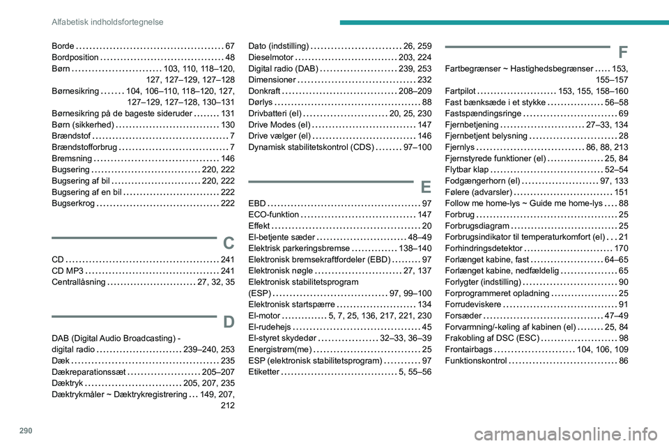PEUGEOT EXPERT 2022 Brugsanvisning (in Danish) 290
Alfabetisk indholdsfortegnelse
Borde 67
Bordposition
48
Børn
103, 110, 118–120,
127, 127–129, 127–128
Børnesikring
104, 106–110, 118–120, 127, 127–129, 127–128, PEUGEOT EXPERT 2022 Brugsanvisning (in Danish) 290
Alfabetisk indholdsfortegnelse
Borde 67
Bordposition
48
Børn
103, 110, 118–120,
127, 127–129, 127–128
Børnesikring
104, 106–110, 118–120, 127, 127–129, 127–128,