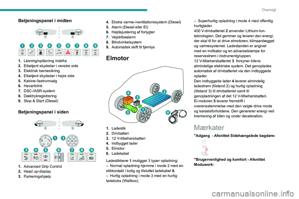 PEUGEOT EXPERT 2022  Brugsanvisning (in Danish) 5
Oversigt
Betjeningspanel i midten 
 
 
 
1. Låsning/oplåsning indefra
2. Elbetjent skydedør i venstre side
3. Elektrisk børnesikring
4. Elbetjent skydedør i højre side
5. Kabine-/lastrumvalg
6