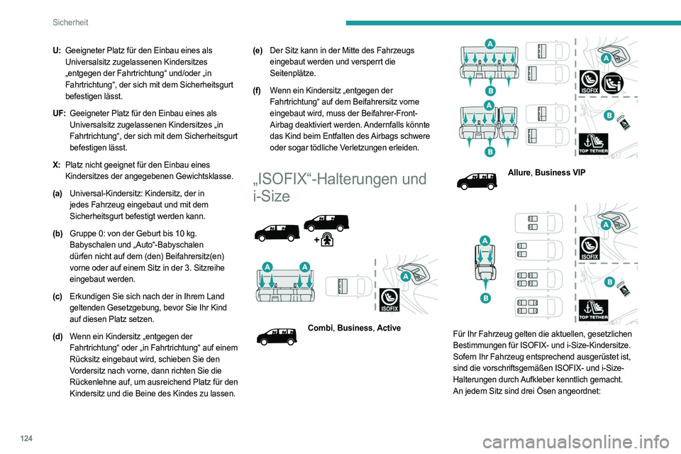 PEUGEOT EXPERT 2022 Betriebsanleitungen (in German) 124
Sicherheit
U:Geeigneter Platz für den Einbau eines als
Universalsitz zugelassenen Kindersitzes
„entgegen der Fahrtrichtung“ und/oder „in
Fahrtrichtung“, der sich mit dem Sicherheitsgur PEUGEOT EXPERT 2022 Betriebsanleitungen (in German) 124
Sicherheit
U:Geeigneter Platz für den Einbau eines als
Universalsitz zugelassenen Kindersitzes
„entgegen der Fahrtrichtung“ und/oder „in
Fahrtrichtung“, der sich mit dem Sicherheitsgur