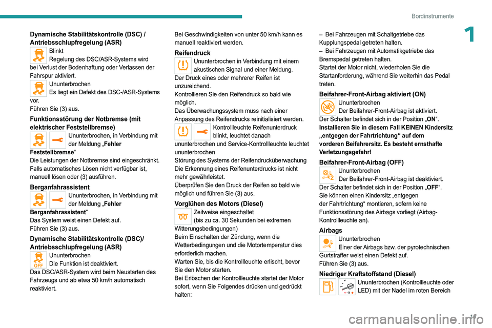 PEUGEOT EXPERT 2022  Betriebsanleitungen (in German) 15
Bordinstrumente
1Dynamische Stabilitätskontrolle (DSC) / 
Antriebsschlupfregelung (ASR)
BlinktRegelung des DSC/ASR-Systems wird 
bei Verlust der Bodenhaftung oder Verlassen der 
Fahrspur aktiviert