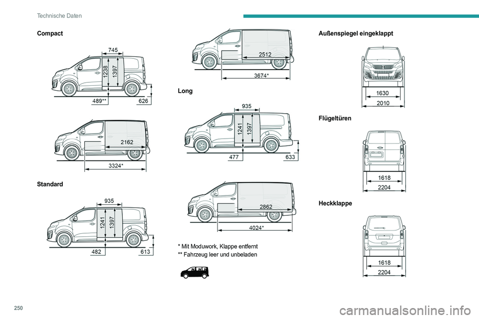 PEUGEOT EXPERT 2022 Betriebsanleitungen (in German) 250
Technische Daten
Compact
Standard
Long
* Mit Moduwork, Klappe entfernt
** Fahrzeug leer und unbeladen
Außenspiegel eingeklappt
Flügeltüren
Heckklappe
PEUGEOT EXPERT 2022 Betriebsanleitungen (in German) 250
Technische Daten
Compact
Standard
Long
* Mit Moduwork, Klappe entfernt
** Fahrzeug leer und unbeladen
Außenspiegel eingeklappt
Flügeltüren
Heckklappe