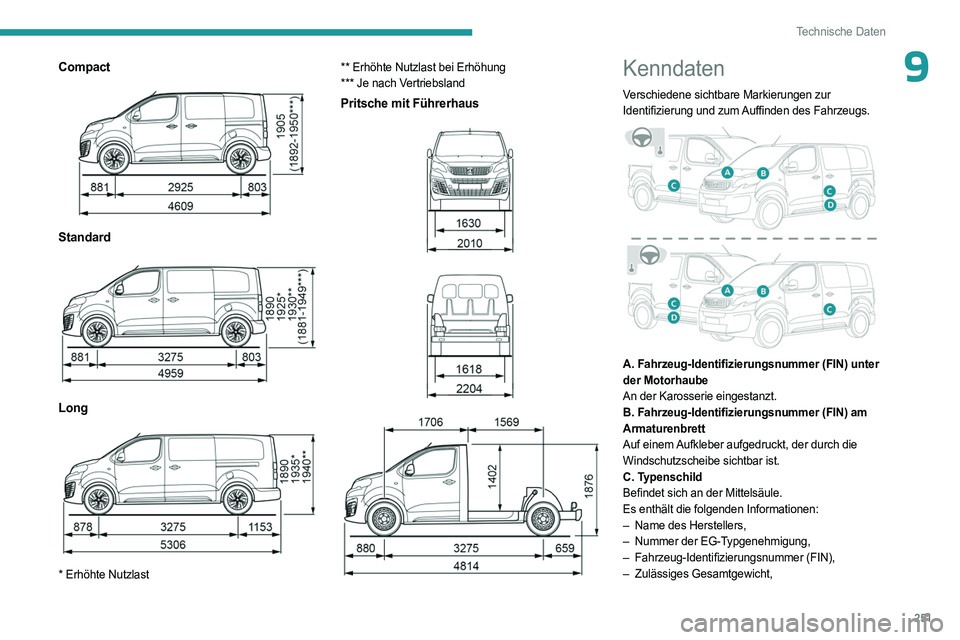 PEUGEOT EXPERT 2022 Betriebsanleitungen (in German) 251
Technische Daten
9Compact
Standard
Long
* Erhöhte Nutzlast** Erhöhte Nutzlast bei Erhöhung
*** Je nach Vertriebsland
Pritsche mit Führerhaus
Kenndaten
Verschiedene sichtba PEUGEOT EXPERT 2022 Betriebsanleitungen (in German) 251
Technische Daten
9Compact
Standard
Long
* Erhöhte Nutzlast** Erhöhte Nutzlast bei Erhöhung
*** Je nach Vertriebsland
Pritsche mit Führerhaus
Kenndaten
Verschiedene sichtba