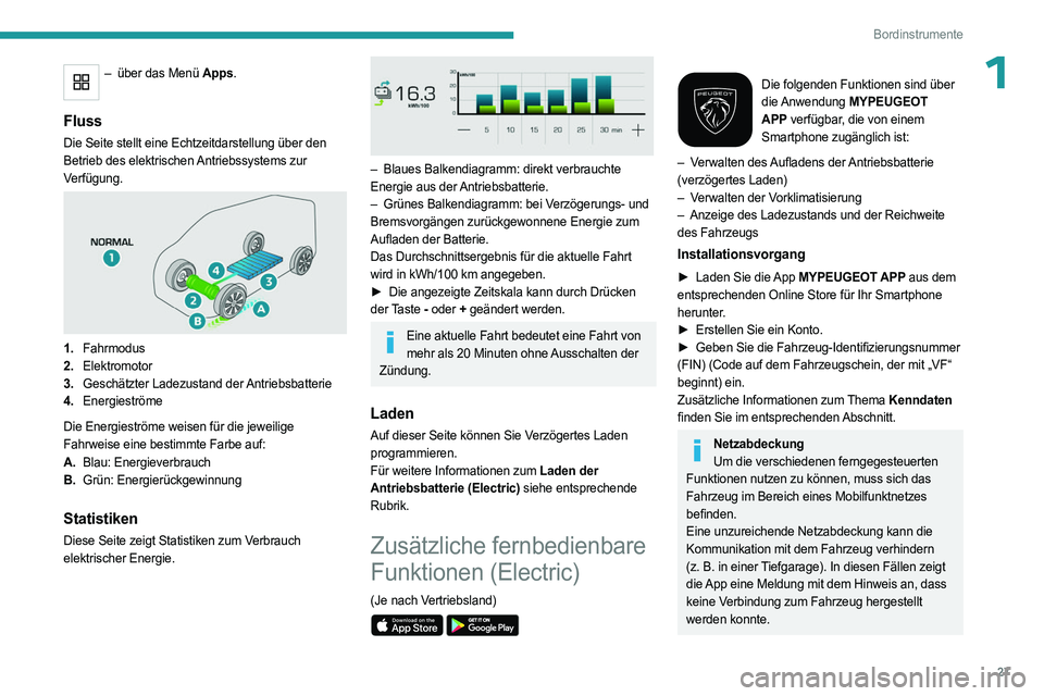 PEUGEOT EXPERT 2022 Betriebsanleitungen (in German) 27
Bordinstrumente
1– über das Menü Apps.
Fluss
Die Seite stellt eine Echtzeitdarstellung über den
Betrieb des elektrischen Antriebssystems zur
Verfügung.
1. Fahrmodus
2. Elektromotor
3. PEUGEOT EXPERT 2022 Betriebsanleitungen (in German) 27
Bordinstrumente
1– über das Menü Apps.
Fluss
Die Seite stellt eine Echtzeitdarstellung über den
Betrieb des elektrischen Antriebssystems zur
Verfügung.
1. Fahrmodus
2. Elektromotor
3.