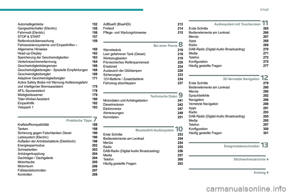 PEUGEOT EXPERT 2022  Betriebsanleitungen (in German) 3
Inhalt
Automatikgetriebe  152
Gangwahlschalter
 
(Electric)  155
Fahrmodi (Electric)  156
STOP & START  157
Reifendrucküberwachung  159
Fahrassistenzsysteme und Einparkhilfen –   
Allgemeine Hinw