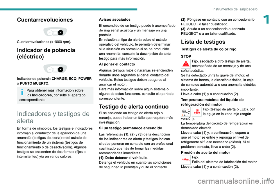 PEUGEOT EXPERT 2022  Manual del propietario (in Spanish) 11
Instrumentos del salpicadero
1Cuentarrevoluciones 
 
Cuentarrevoluciones (x 1000 rpm).
Indicador de potencia 
(eléctrico)
 
 
Indicador de potencia CHARGE, ECO, POWER 
o PUNTO MUERTO.
Para obtener
