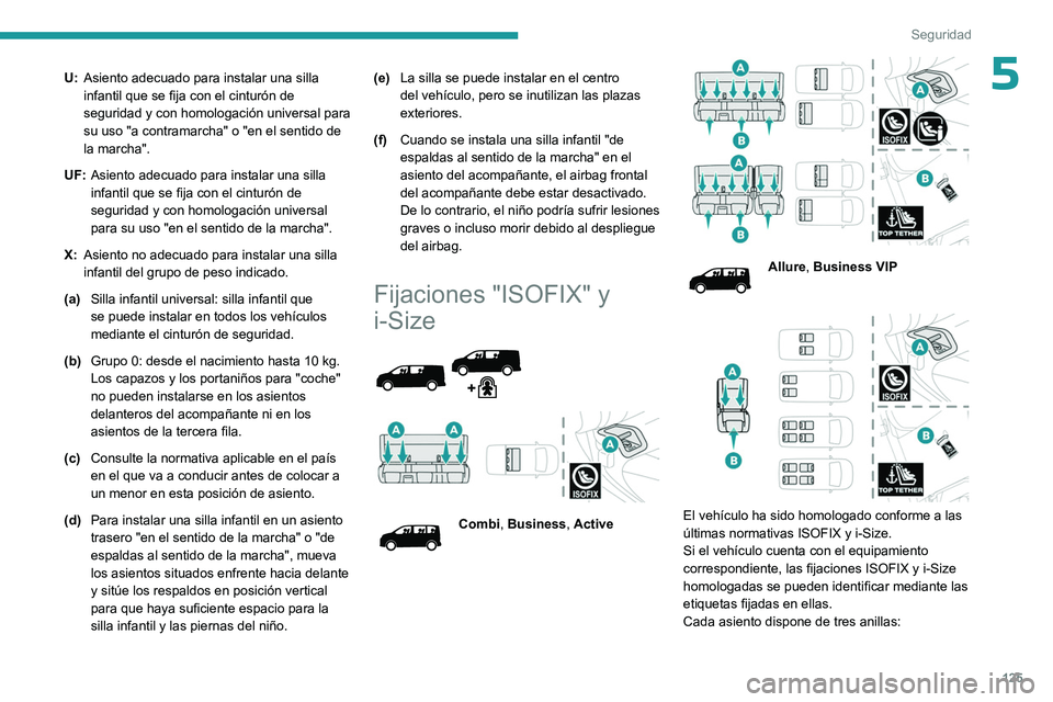PEUGEOT EXPERT 2022  Manual del propietario (in Spanish) 125
Seguridad
5U:Asiento adecuado para instalar una silla 
infantil que se fija con el cinturón de 
seguridad y con homologación universal para 
su uso "a contramarcha" o "en el sentido 