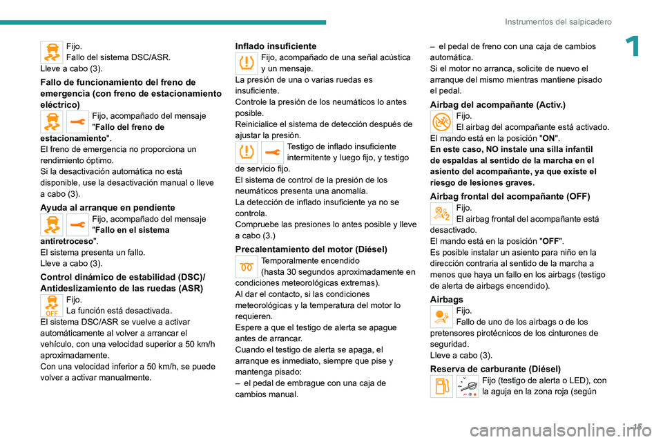 PEUGEOT EXPERT 2022  Manual del propietario (in Spanish) 15
Instrumentos del salpicadero
1Fijo.
Fallo del sistema DSC/ASR.
Lleve a cabo (3).
Fallo de funcionamiento del freno de 
emergencia (con freno de estacionamiento 
eléctrico)
Fijo, acompañado del me