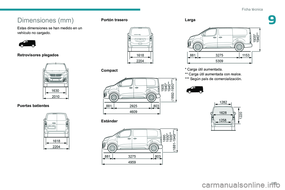 PEUGEOT EXPERT 2022 Manual del propietario (in Spanish) 253
Ficha técnica
9Dimensiones (mm)
Estas dimensiones se han medido en un
vehículo no cargado.
Retrovisores plegados
Puertas batientes
Portón trasero
Compact
Estándar
Larga
PEUGEOT EXPERT 2022 Manual del propietario (in Spanish) 253
Ficha técnica
9Dimensiones (mm)
Estas dimensiones se han medido en un
vehículo no cargado.
Retrovisores plegados
Puertas batientes
Portón trasero
Compact
Estándar
Larga