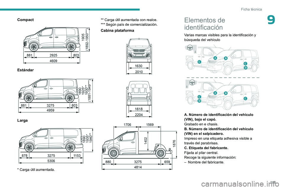 PEUGEOT EXPERT 2022 Manual del propietario (in Spanish) 255
Ficha técnica
9Compact
Estándar
Larga
* Carga útil aumentada.** Carga útil aumentada con realce.
*** Según país de comercialización.
Cabina plataforma
Elementos de
ide PEUGEOT EXPERT 2022 Manual del propietario (in Spanish) 255
Ficha técnica
9Compact
Estándar
Larga
* Carga útil aumentada.** Carga útil aumentada con realce.
*** Según país de comercialización.
Cabina plataforma
Elementos de
ide
