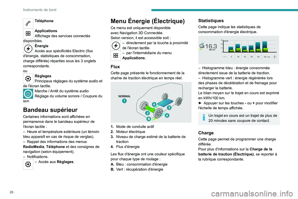 PEUGEOT EXPERT 2022  Manuel du propriétaire (in French) 26
Instruments de bord
Téléphone 
Applications
Affichage des services connectés 
disponibles.
Énergie
Accès aux spécificités Electric (flux 
d'énergie, statistiques de consommation, 
charg