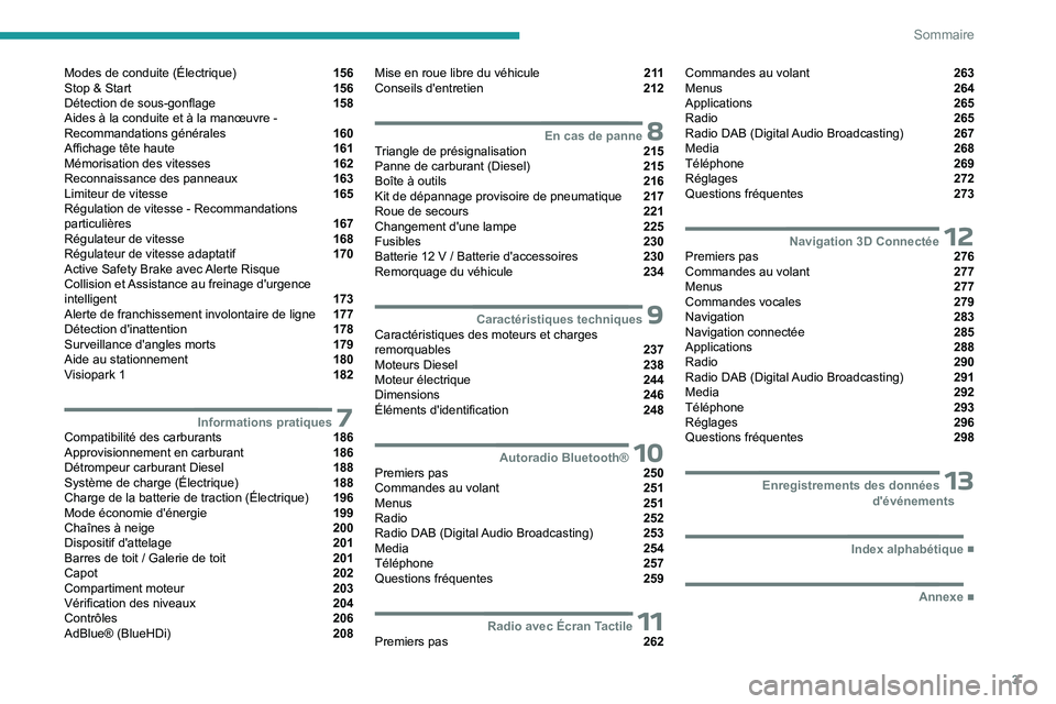 PEUGEOT EXPERT 2022  Manuel du propriétaire (in French) 3
Sommaire
Modes de conduite (Électrique)  156
Stop & Start  156
Détection de sous-gonflage  158
Aides à la conduite et à la manœuvre - 
Recommandations générales 
 160
Affichage tête haute  1