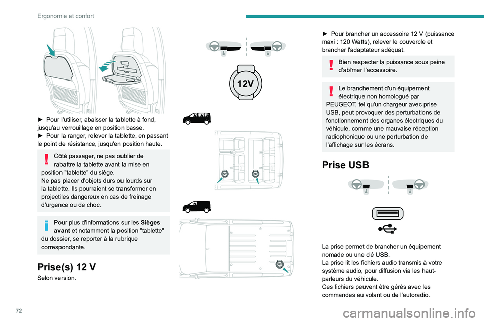 PEUGEOT EXPERT 2022 Manuel du propriétaire (in French) 72
Ergonomie et confort
► Pour l'utiliser, abaisser la tablette à fond,
jusqu'au verrouillage en position basse.
►
Pour la ranger
, relever la tablette, en passant
le point de rés PEUGEOT EXPERT 2022 Manuel du propriétaire (in French) 72
Ergonomie et confort
► Pour l'utiliser, abaisser la tablette à fond,
jusqu'au verrouillage en position basse.
►
Pour la ranger
, relever la tablette, en passant
le point de rés
