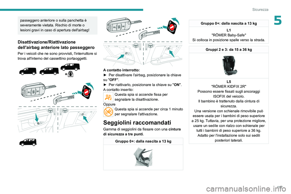 PEUGEOT EXPERT 2022 Manuale duso (in Italian) 11 7
Sicurezza
5passeggero anteriore o sulla panchetta è
severamente vietata. Rischio di morte o
lesioni gravi in caso di apertura dell'airbag!
Disattivazione/Riattivazione
dell'airbag ant PEUGEOT EXPERT 2022 Manuale duso (in Italian) 11 7
Sicurezza
5passeggero anteriore o sulla panchetta è
severamente vietata. Rischio di morte o
lesioni gravi in caso di apertura dell'airbag!
Disattivazione/Riattivazione
dell'airbag ant