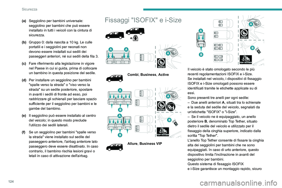 PEUGEOT EXPERT 2022 Manuale duso (in Italian) 124
Sicurezza
(a)Seggiolino per bambini universale:
seggiolino per bambini che può essere
installato in tutti i veicoli con la cintura di
sicurezza.
(b) Gruppo 0: dalla nascita a 10 kg. Le culle
PEUGEOT EXPERT 2022 Manuale duso (in Italian) 124
Sicurezza
(a)Seggiolino per bambini universale:
seggiolino per bambini che può essere
installato in tutti i veicoli con la cintura di
sicurezza.
(b) Gruppo 0: dalla nascita a 10 kg. Le culle