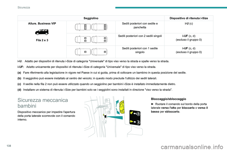 PEUGEOT EXPERT 2022 Manuale duso (in Italian) 138
Sicurezza
SeggiolinoDispositivo di ritenuta i-Size
Allure, Business VIP
Fila 2 e 3
Sedili posteriori con sedile e panchetta i-U (c)
Sedili posteriori con 2 sedili singoli
i-UF (c, d)
PEUGEOT EXPERT 2022 Manuale duso (in Italian) 138
Sicurezza
SeggiolinoDispositivo di ritenuta i-Size
Allure, Business VIP
Fila 2 e 3
Sedili posteriori con sedile e panchetta i-U (c)
Sedili posteriori con 2 sedili singoli
i-UF (c, d)