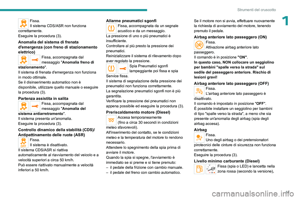 PEUGEOT EXPERT 2022 Manuale duso (in Italian) 15
Strumenti del cruscotto
1Fissa.
Il sistema CDS/ASR non funziona
correttamente.
Eseguire la procedura (3).
Anomalia del sistema di frenata
d'emergenza (con freno di stazionamento
elettrico)
F PEUGEOT EXPERT 2022 Manuale duso (in Italian) 15
Strumenti del cruscotto
1Fissa.
Il sistema CDS/ASR non funziona
correttamente.
Eseguire la procedura (3).
Anomalia del sistema di frenata
d'emergenza (con freno di stazionamento
elettrico)
F