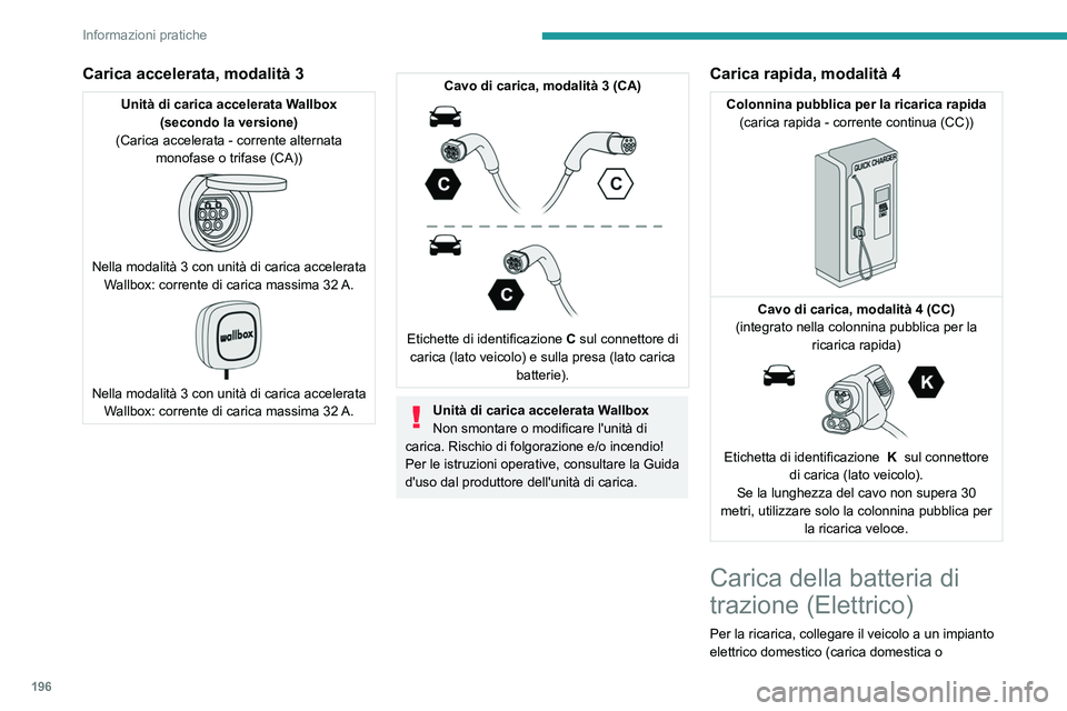 PEUGEOT EXPERT 2022 Manuale duso (in Italian) 196
Informazioni pratiche
Carica accelerata, modalità 3
Unità di carica accelerata Wallbox (secondo la versione)
(Carica accelerata - corrente alternata monofase o trifase (CA))
Nella modalità PEUGEOT EXPERT 2022 Manuale duso (in Italian) 196
Informazioni pratiche
Carica accelerata, modalità 3
Unità di carica accelerata Wallbox (secondo la versione)
(Carica accelerata - corrente alternata monofase o trifase (CA))
Nella modalità