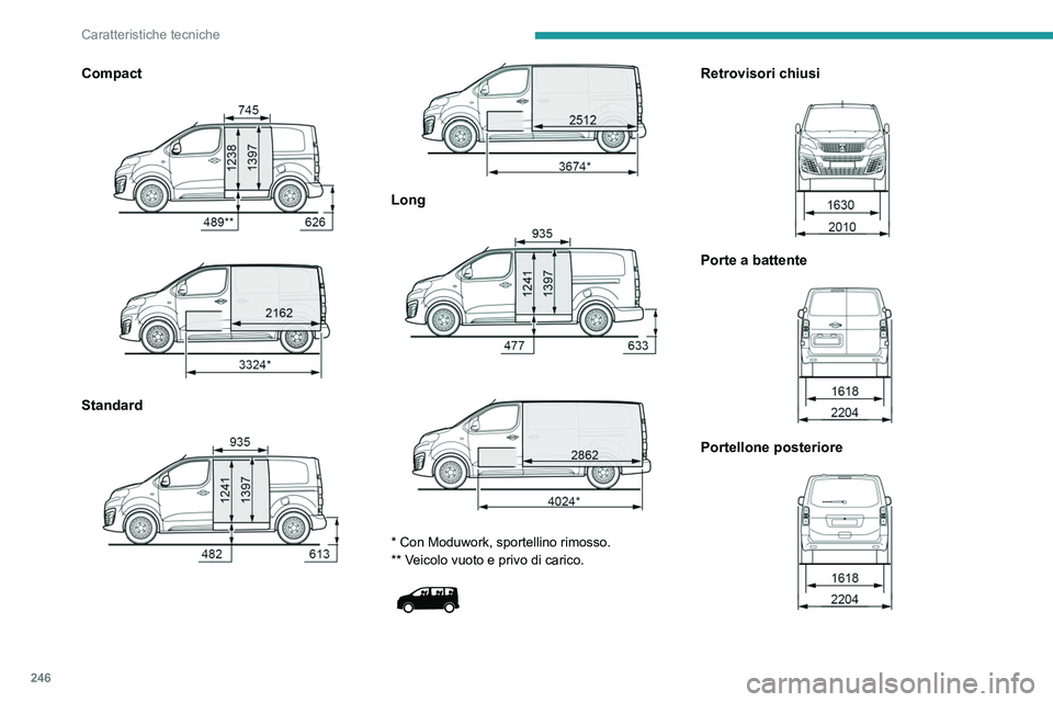PEUGEOT EXPERT 2022  Manuale duso (in Italian) 246
Caratteristiche tecniche
Compact 
 
 
 
Standard  
 
 
 
Long 
 
 
 
* Con Moduwork, sportellino rimosso.
** Veicolo vuoto e privo di carico.
 
 
Retrovisori chiusi 
 
Porte a battente 
 
Portello