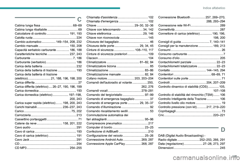 PEUGEOT EXPERT 2022 Manuale duso (in Italian) 305
Indice alfabetico
C
Cabina lunga fissa 68–69
Cabina lunga ribaltabile
69
Calcolatore di controllo
191, 193
Calotta ruota
224
Cambio automatico
149–154, 208, 232
Cambio PEUGEOT EXPERT 2022 Manuale duso (in Italian) 305
Indice alfabetico
C
Cabina lunga fissa 68–69
Cabina lunga ribaltabile
69
Calcolatore di controllo
191, 193
Calotta ruota
224
Cambio automatico
149–154, 208, 232
Cambio