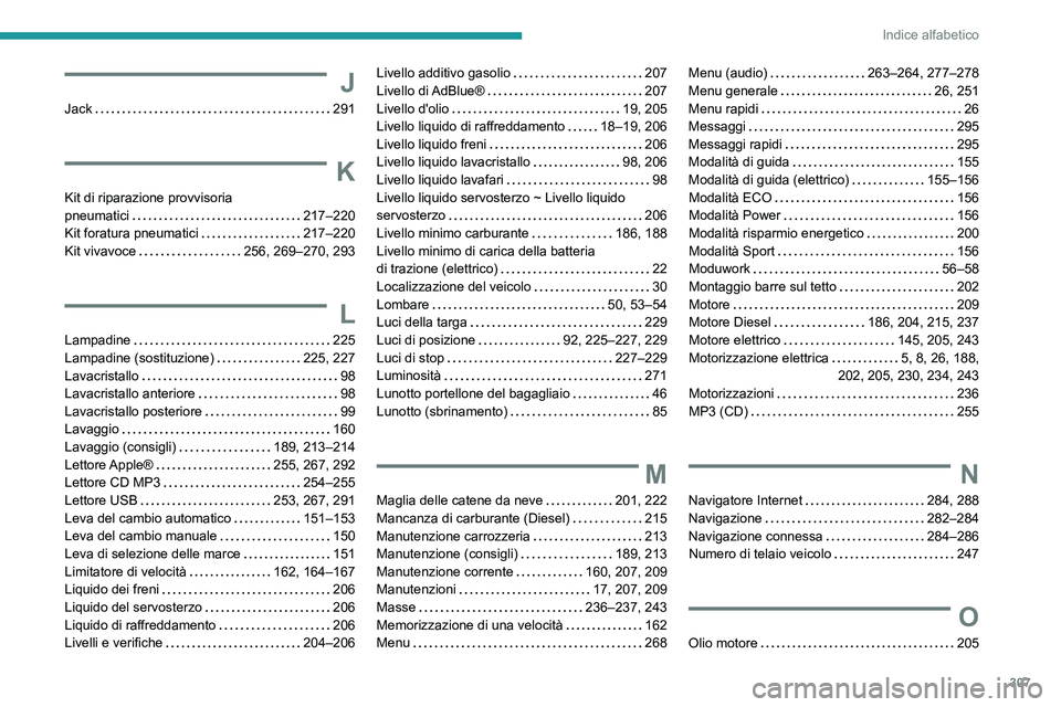 PEUGEOT EXPERT 2022 Manuale duso (in Italian) 307
Indice alfabetico
J
Jack 291
K
Kit di riparazione provvisoria
pneumatici
217–220
Kit foratura pneumatici
217–220
Kit vivavoce
256, 269–270, 293
L
Lampadine 225
Lampad PEUGEOT EXPERT 2022 Manuale duso (in Italian) 307
Indice alfabetico
J
Jack 291
K
Kit di riparazione provvisoria
pneumatici
217–220
Kit foratura pneumatici
217–220
Kit vivavoce
256, 269–270, 293
L
Lampadine 225
Lampad