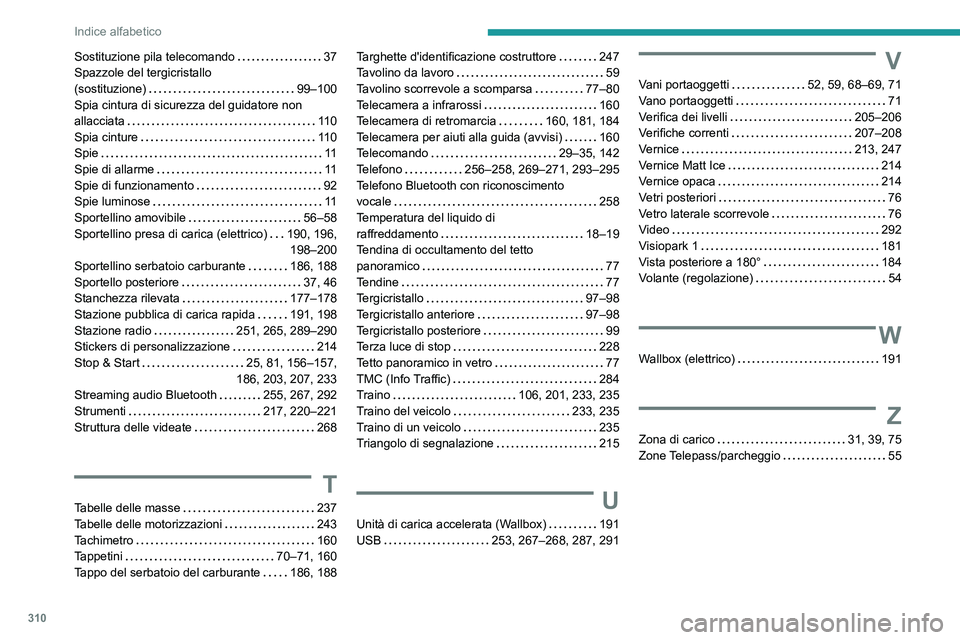 PEUGEOT EXPERT 2022  Manuale duso (in Italian) 310
Indice alfabetico
Sostituzione pila telecomando     37
Spazzole del tergicristallo  
(sostituzione)
    
99–100
Spia cintura di sicurezza del guidatore non 
allacciata
    
11 0
Spia cinture
   