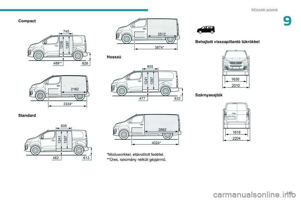 PEUGEOT EXPERT 2022 Kezelési útmutató (in Hungarian) 243
Műszaki adatok
9Compact
Standard
Hosszú
*Moduworkkel, eltávolított fedéllel.
**Üres, rakomány nélküli gépjármű.
Behajtott visszapillantó tükrökkel
Szár PEUGEOT EXPERT 2022 Kezelési útmutató (in Hungarian) 243
Műszaki adatok
9Compact
Standard
Hosszú
*Moduworkkel, eltávolított fedéllel.
**Üres, rakomány nélküli gépjármű.
Behajtott visszapillantó tükrökkel
Szár