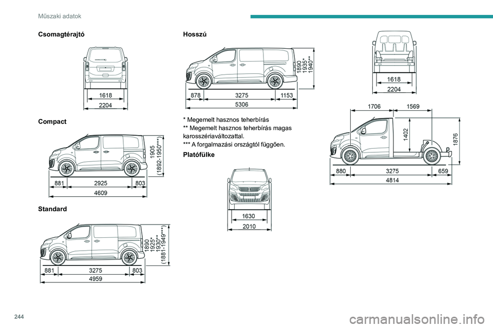 PEUGEOT EXPERT 2022 Kezelési útmutató (in Hungarian) 244
Műszaki adatok
Csomagtérajtó
Compact
Standard
Hosszú
* Megemelt hasznos teherbírás
** Megemelt hasznos teherbírás magas
karosszériaváltozattal.
*** A forgalmazási országt PEUGEOT EXPERT 2022 Kezelési útmutató (in Hungarian) 244
Műszaki adatok
Csomagtérajtó
Compact
Standard
Hosszú
* Megemelt hasznos teherbírás
** Megemelt hasznos teherbírás magas
karosszériaváltozattal.
*** A forgalmazási országt