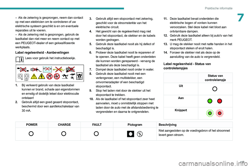 PEUGEOT EXPERT 2022 Instructieboekje (in Dutch) 191
Praktische informatie
7– Als de zekering is gesprongen, neem dan contact
op met een elektricien om te controleren of uw
elektrische systeem geschikt is en om eventuele
reparaties uit te voere PEUGEOT EXPERT 2022 Instructieboekje (in Dutch) 191
Praktische informatie
7– Als de zekering is gesprongen, neem dan contact
op met een elektricien om te controleren of uw
elektrische systeem geschikt is en om eventuele
reparaties uit te voere