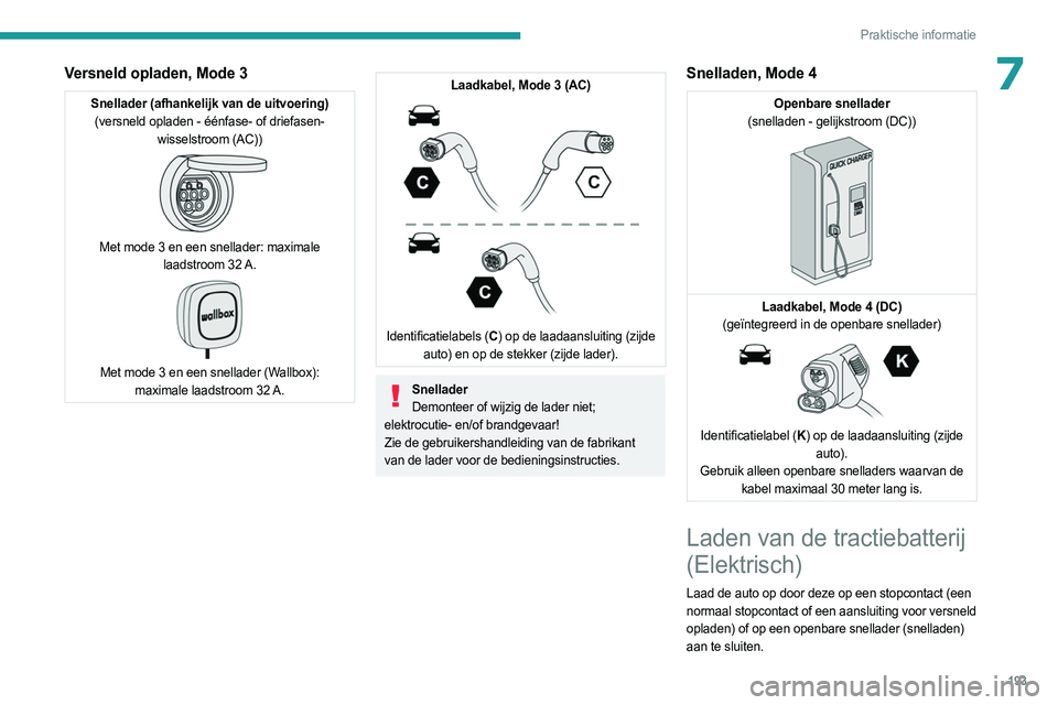 PEUGEOT EXPERT 2022 Instructieboekje (in Dutch) 193
Praktische informatie
7Versneld opladen, Mode 3
Snellader (afhankelijk van de uitvoering)(versneld opladen - éénfase- of driefasen- wisselstroom (AC))
Met mode 3 en een snellader: maximale PEUGEOT EXPERT 2022 Instructieboekje (in Dutch) 193
Praktische informatie
7Versneld opladen, Mode 3
Snellader (afhankelijk van de uitvoering)(versneld opladen - éénfase- of driefasen- wisselstroom (AC))
Met mode 3 en een snellader: maximale