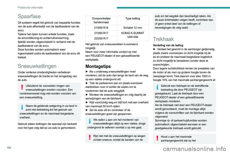 PEUGEOT EXPERT 2022 Instructieboekje (in Dutch) 198
Praktische informatie
Spaarfase
Dit systeem regelt het gebruik van bepaalde functies
van de auto afhankelijk van de laadtoestand van de
accu.
Tijdens het rijden kunnen enkele functies, zoals
de PEUGEOT EXPERT 2022 Instructieboekje (in Dutch) 198
Praktische informatie
Spaarfase
Dit systeem regelt het gebruik van bepaalde functies
van de auto afhankelijk van de laadtoestand van de
accu.
Tijdens het rijden kunnen enkele functies, zoals
de