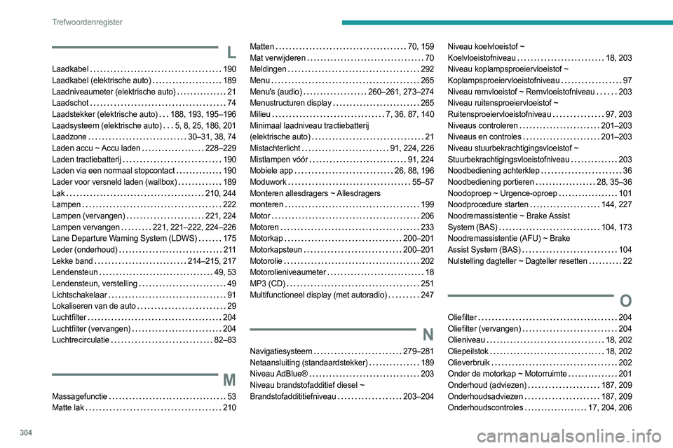 PEUGEOT EXPERT 2022  Instructieboekje (in Dutch) 304
Trefwoordenregister
L
Laadkabel     190
Laadkabel (elektrische auto)    
189
Laadniveaumeter (elektrische auto)
   
21
Laadschot
    
74
Laadstekker (elektrische auto)
   
188, 193, 195–196
Laad